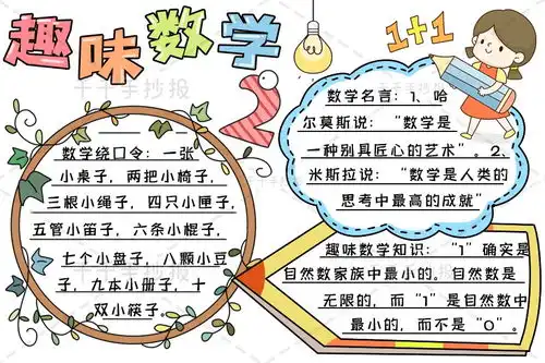 趣味数学手抄报资料