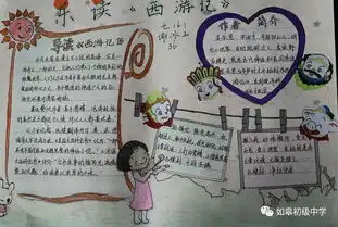 采撷书香,做纸上文章如皋初级中学读书节之手抄报优秀作品展览七年级