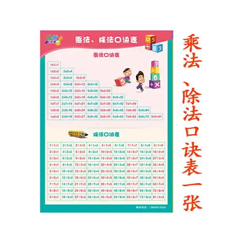 除法口诀表幼儿园除法口诀