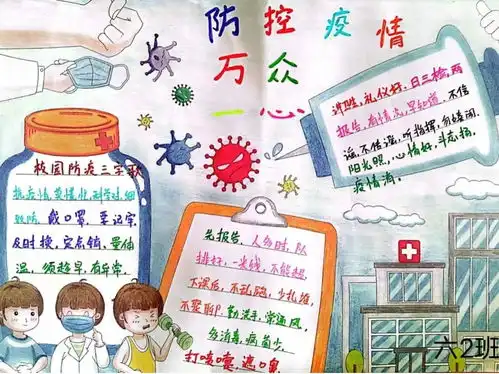 手抄报手势舞丽新石榴籽积极同心战疫情