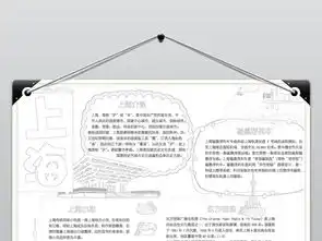 上海小报我爱家乡祖国手抄报小报word图片素材worddoc模板下载114.07mb地理手抄报大全学科手抄报