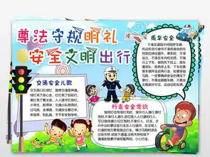交通安全小报全国交通安全日尊法守规明礼安全文明出行手抄报图片素材psd模板下载33.32mb交通安全手抄报大全安全健康手抄报