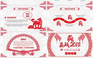 喜庆剪纸民俗狗年新年春节元旦联欢会ppt模板下载21.16mb节假日ppt大全节日庆典ppt