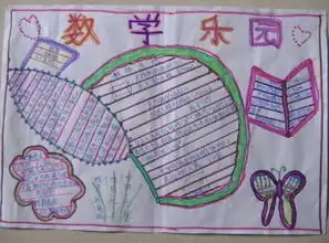 数学手抄报怎么做