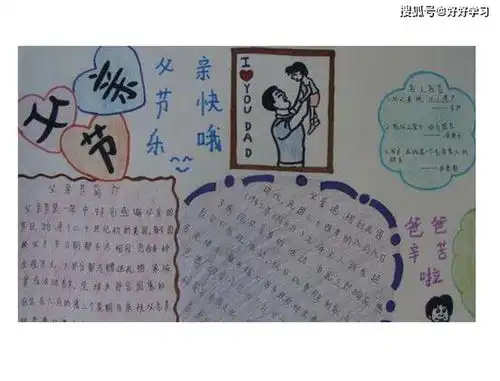 2020父亲节手抄报图片大全