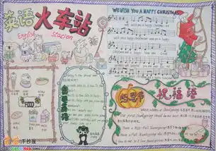 感恩节英语手抄报