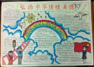 弘扬优良传统实现伟大复兴手抄报的画都有什么