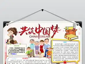 中国梦word手抄报模板下载图片设计素材高清wps2.47mb课文阅读手抄报大全