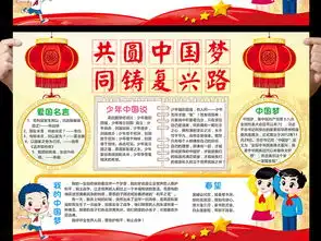 共圆中国梦小报同铸复兴路手抄报电子小报图片模板worddoc设计图下载其他大全编号16722947