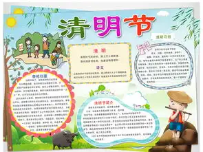 清明节小报春游踏青古诗节气手抄小报素材图片psd模板下载27.66mb清明节手抄报大全节日手抄报