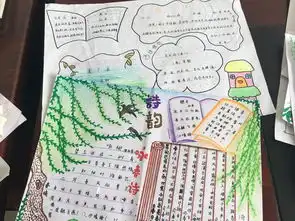 诗韵飘香经典古诗文手抄报比赛
