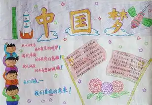 2016我的中国梦手抄报