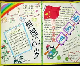 手抄报版面设计图办手抄报