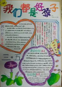 养成良好行为习惯做健康快乐好少年的手抄报怎样做
