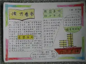 读书手抄报资料任柳絮飘飞