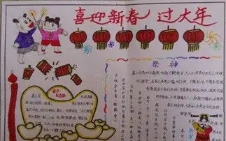 春节小学生手抄报图片大全简单又漂亮