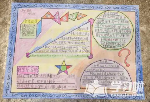 关于数学计算机手抄报简单的,非常简单的数学手抄报