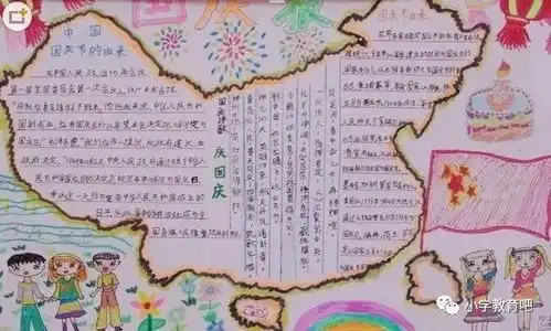 国庆手抄报不用愁最全的模板在这里美醉了
