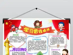 学雷锋争做好少年小报校园文明礼仪道德榜样小报手抄报图片素材worddoc模板下载150.61mb学雷锋手抄报大全纪念日手抄报