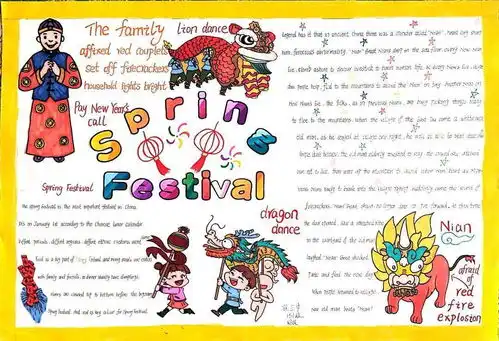 除夕到,福气到这些精美的英文手抄报,为您送来新年的第一声祝福