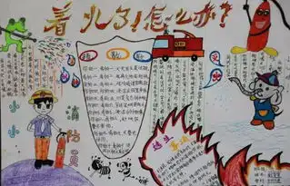 关于消防安全的手抄报图片啊