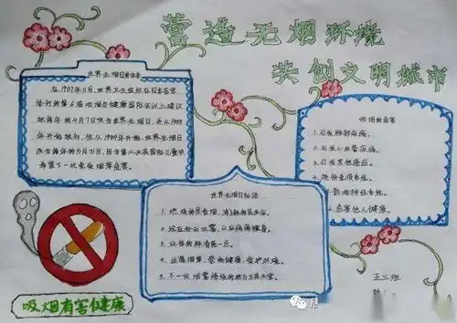 营造无烟环境共创文明城市唐山市路北区兴盛丽景小学五1五3中队世界无烟日活动