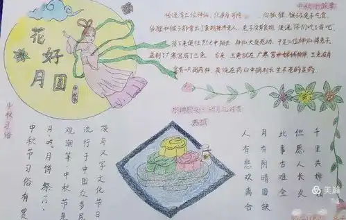 月满中秋话团圆邢台七中十五中联合校和慧苑开展中秋节手抄报展