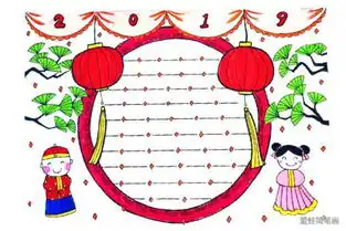 2019春节新年元宵手账手抄报