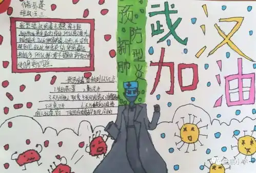 战疫情护健康兰底小学战疫进行时学生防新冠肺炎手抄报及居家活动展示