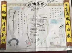 诗韵飘香经典古诗文手抄报比赛