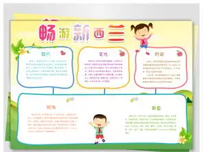 畅游新西兰图片素材psd模板下载68.24mb其他大全