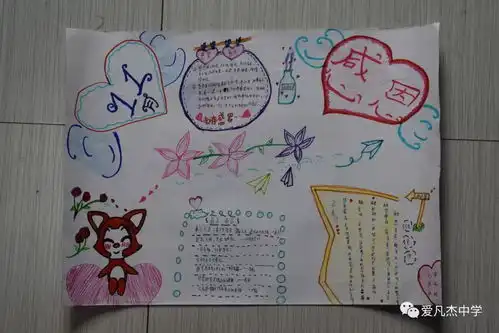 爱凡杰中学感恩月学生手抄报二等奖精彩分享