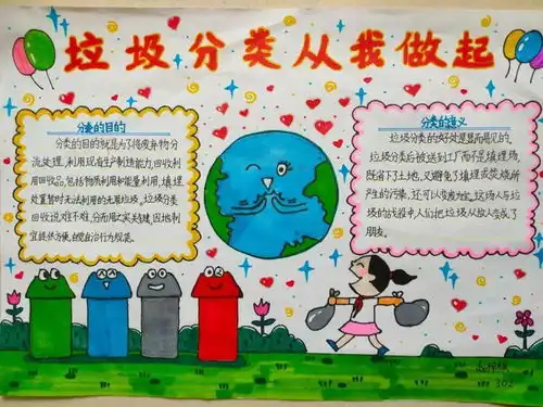 投票垃圾分类主题手抄报作品,你最pick哪一个