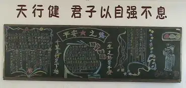 交通安全黑板报交通安全我能行