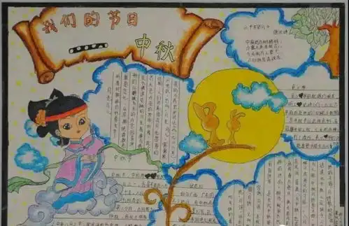 小学作文素材中秋节手抄报图片素材模板文字