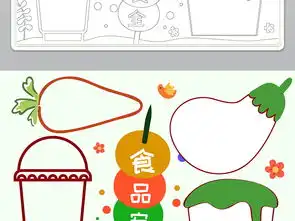 食品安全小报健康饮食电子边框模板手抄报图片worddoc设计图下载卫生教育手抄报大全编号19268388