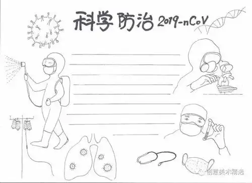 新型冠状肺炎防疫手抄报已备好