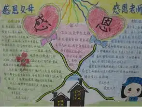 感恩节手抄报感恩节手抄报图片