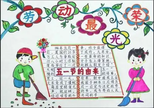 2020年五一劳动节手抄报二十八