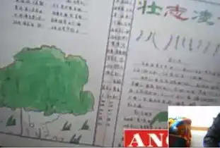 有关风景的手抄报