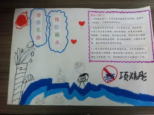 防溺水手抄报图片大全完整清晰版app下载防溺水手抄报图片大全完整清晰版下载v1.0