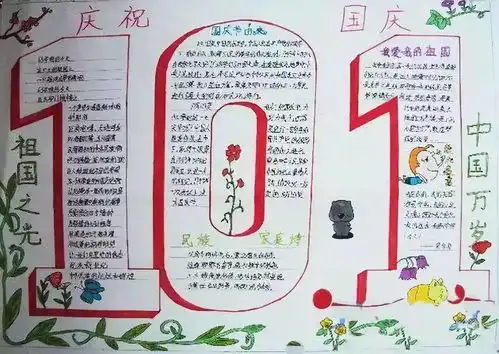 真的很赞最美最实用的国庆节手抄报,环创不再愁