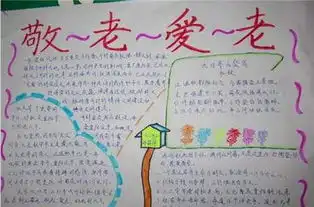 重阳节手抄报内容重阳节特殊风俗