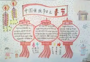中国传统文化手抄报怎么做请发张图片过来