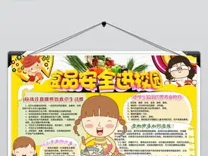 食品安全进校园安全小报图片素材psd模板下载51.36mb其他大全安全健康手抄报