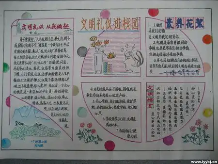 文明礼仪从我做起的手抄报