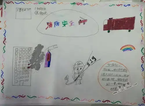 消防安全手抄报图片4幅