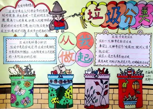 投票垃圾分类主题手抄报作品,你最pick哪一个