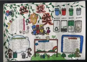 垃圾分类我也会丨学生手抄报等你来投票第一期