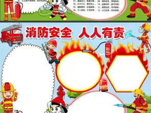 wordps消防安全小报校园安全手抄报防火灾电子小报图片素材psd模板下载33.20mb消防安全手抄报大全安全健康手抄报